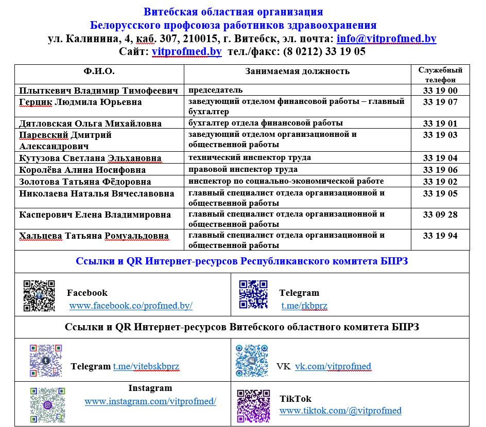 qrcodes