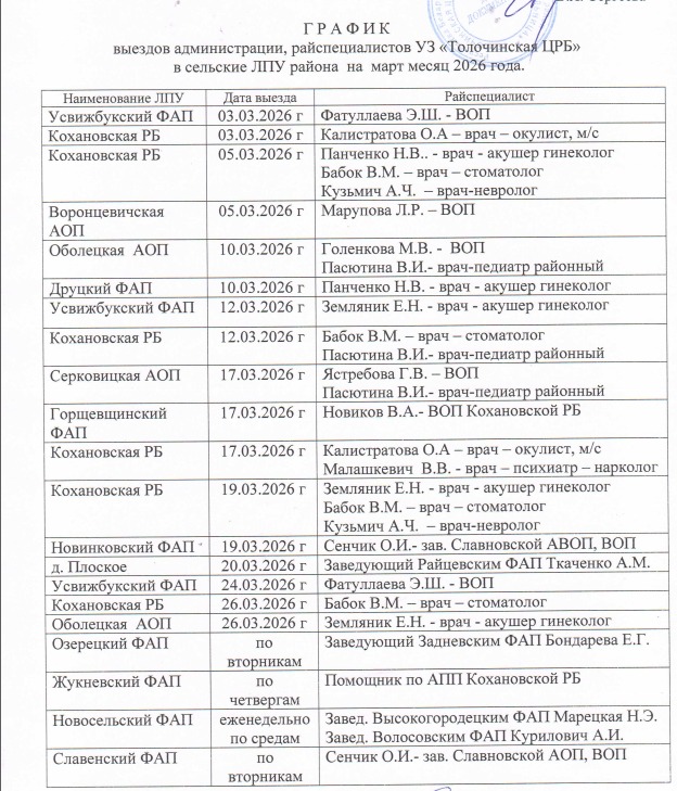 грфик мартт